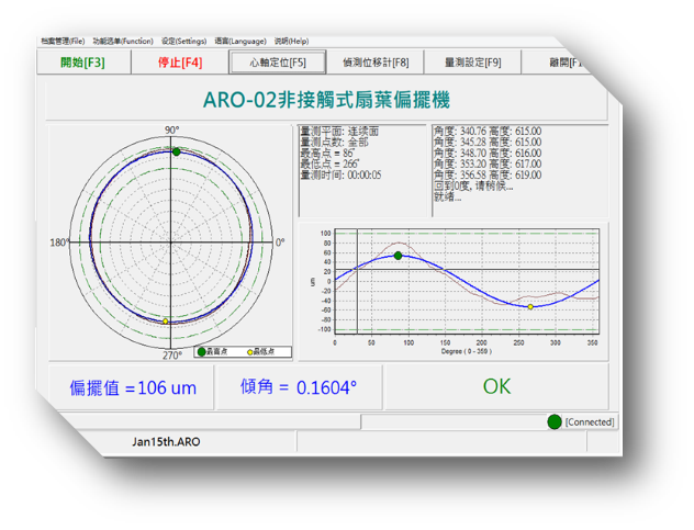 ARO-02 , 非接觸式偏擺測試機