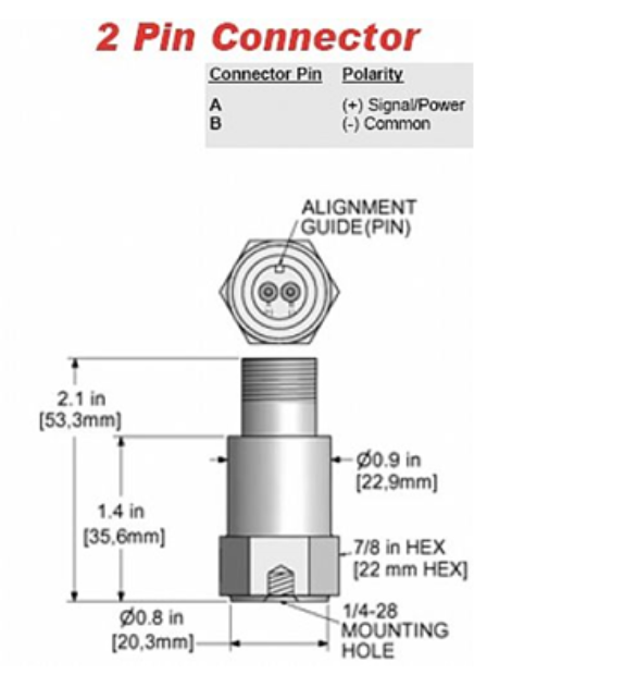 BT-1200A  , 加速規